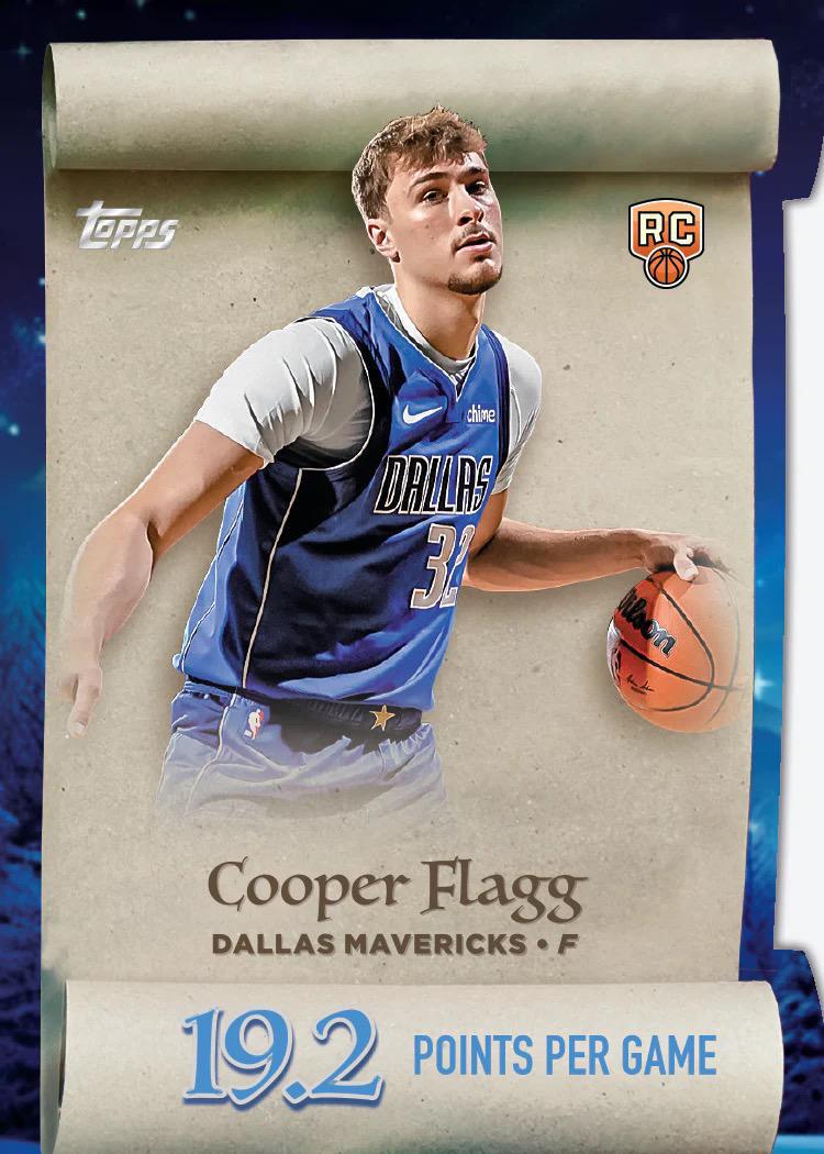 2025/26 Topps Holiday Basketball - Mega Box