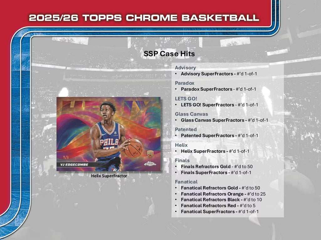 2025/26 Topps Chrome Basketball Mega Box