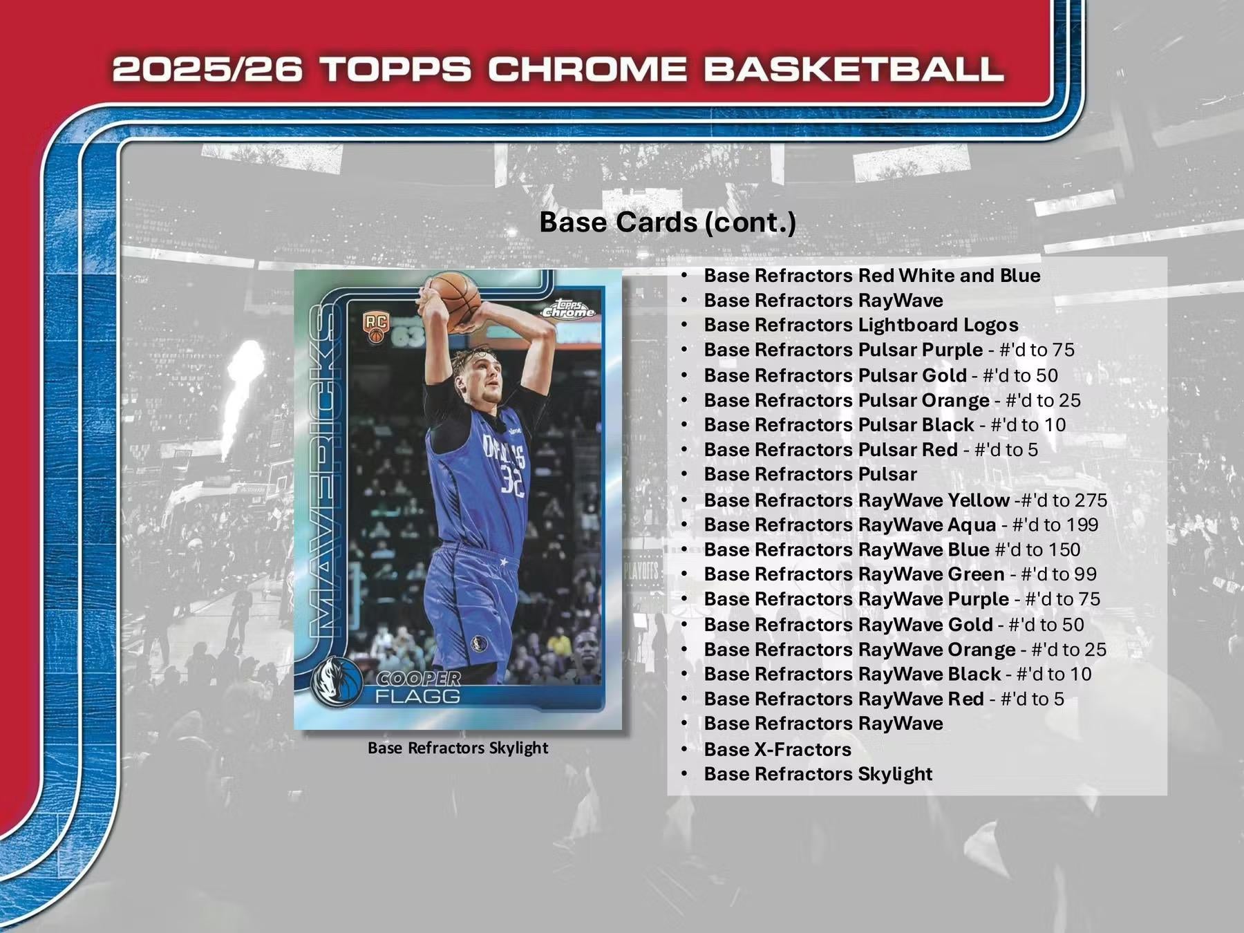 2025/26 Topps Chrome Basketball Mega Box